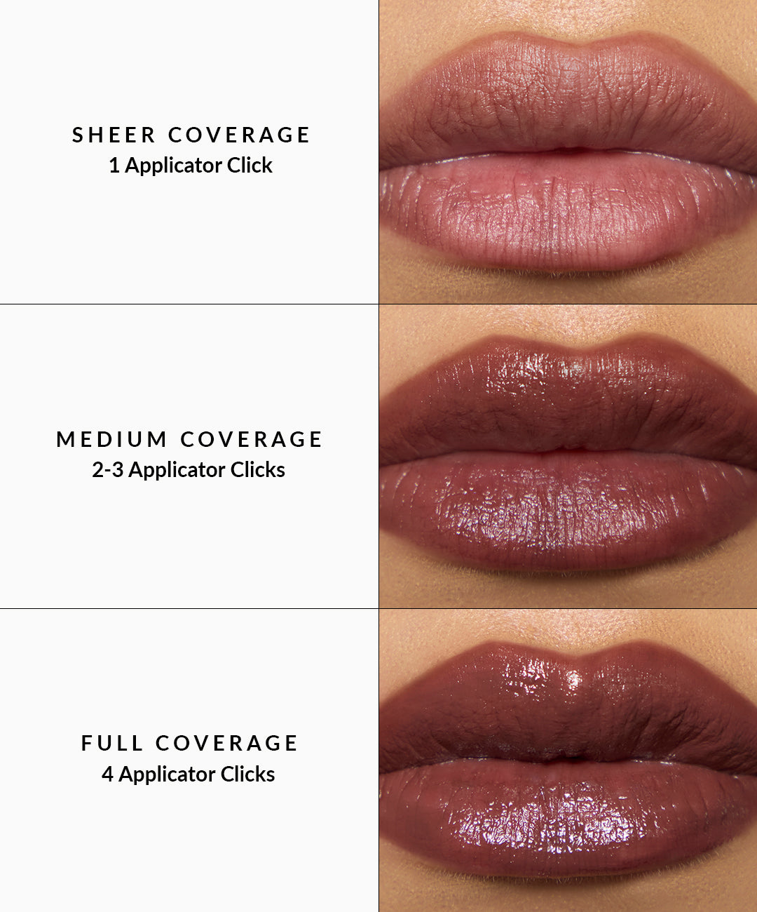 Full Lip Stick Collection
