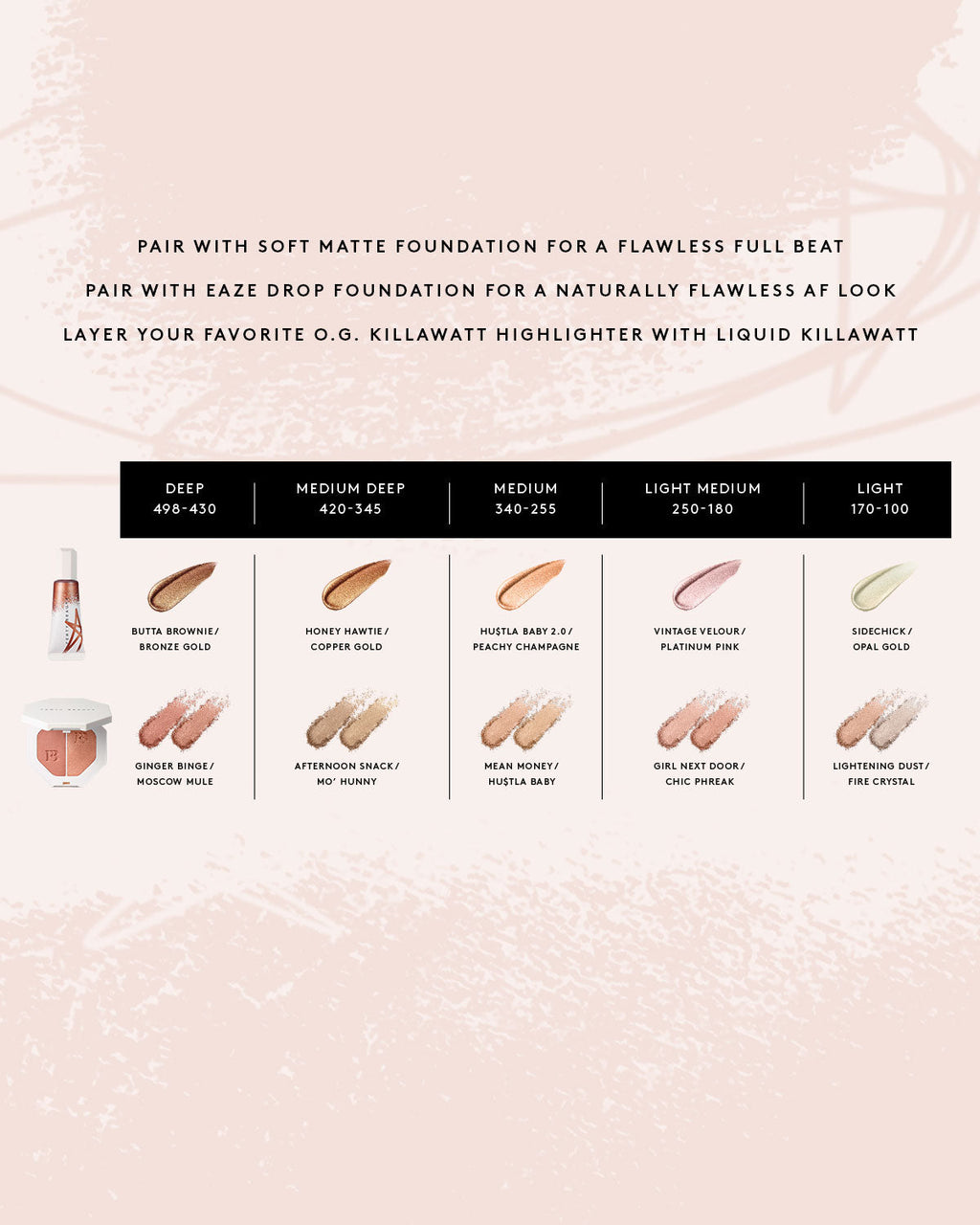 Fenty Beauty Liquid Killawatt Fluid Freestyle Highlighter — Honey Hawtie