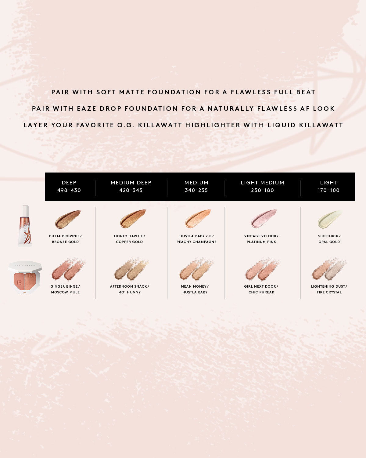 Fenty Beauty Liquid Killawatt Fluid Freestyle Highlighter — Honey Hawtie