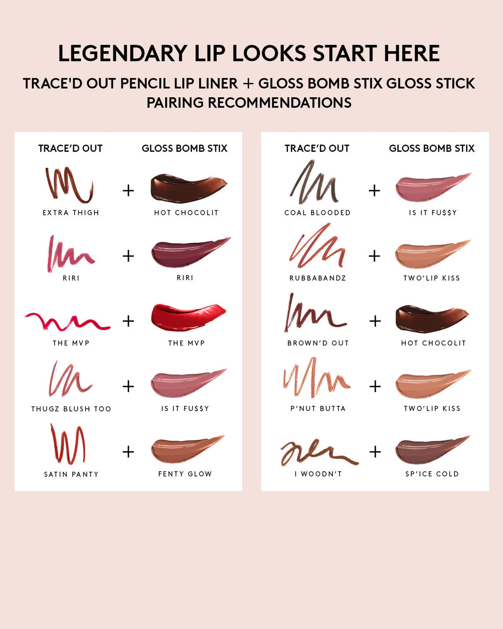 Gloss Bomb Stix High-Shine Gloss Stick — Fenty Glow