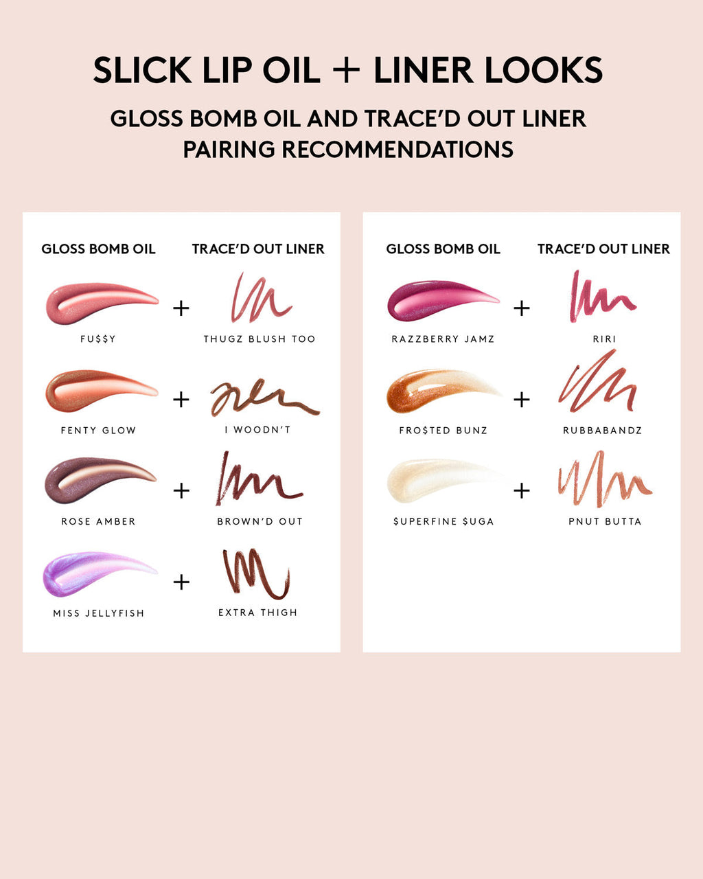Fenty Beauty Gloss Bomb Oil Luminizing Lip Oil 'N Gloss — Fu$$y
