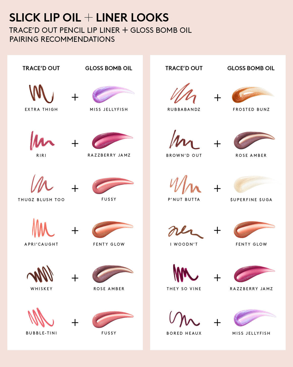 Trace'd Out Longwear Waterproof Pencil Lip Liner — Rubbabandz