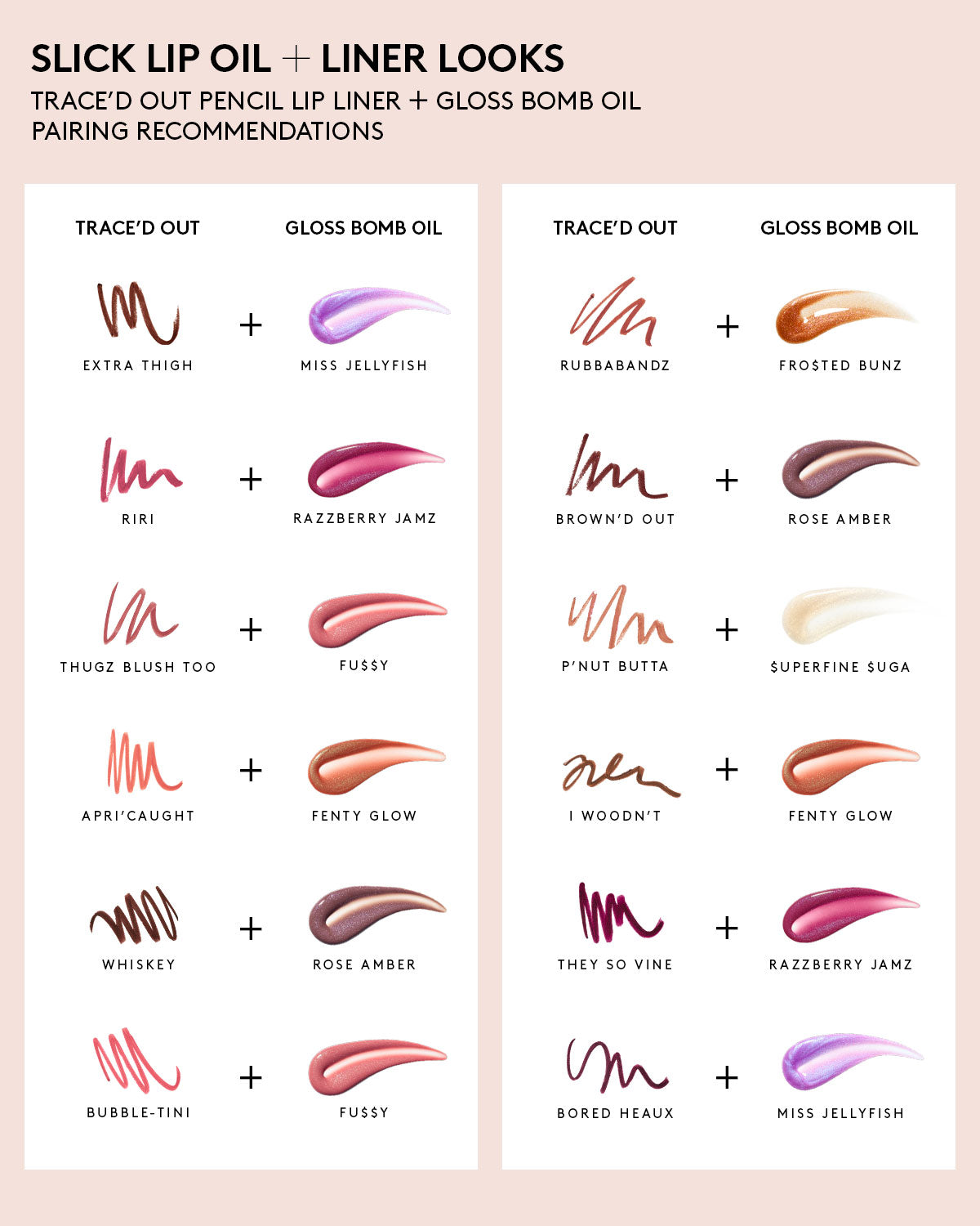 Trace'd Out Longwear Waterproof Pencil Lip Liner (immediate purchase)