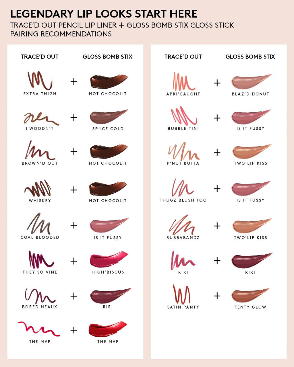 Trace'd Out Longwear Waterproof Pencil Lip Liner — Satin Panty