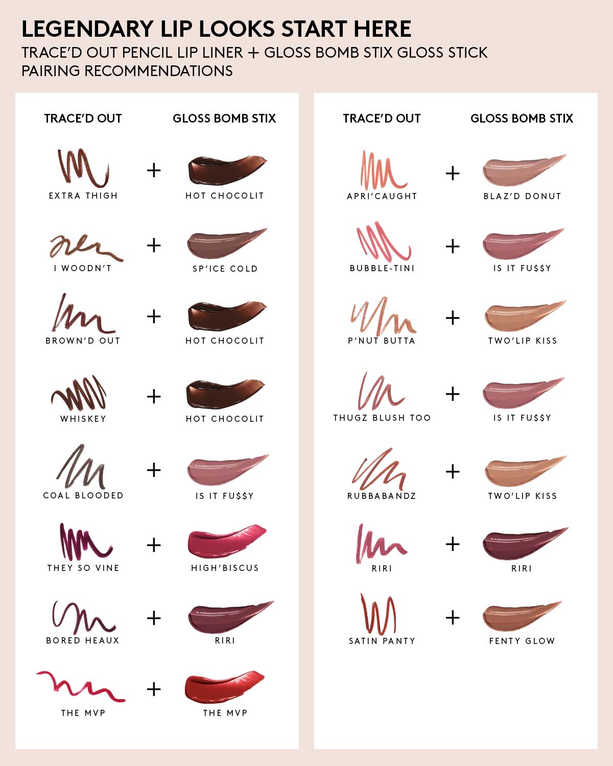 Trace'd Out Longwear Waterproof Pencil Lip Liner — Extra Thigh