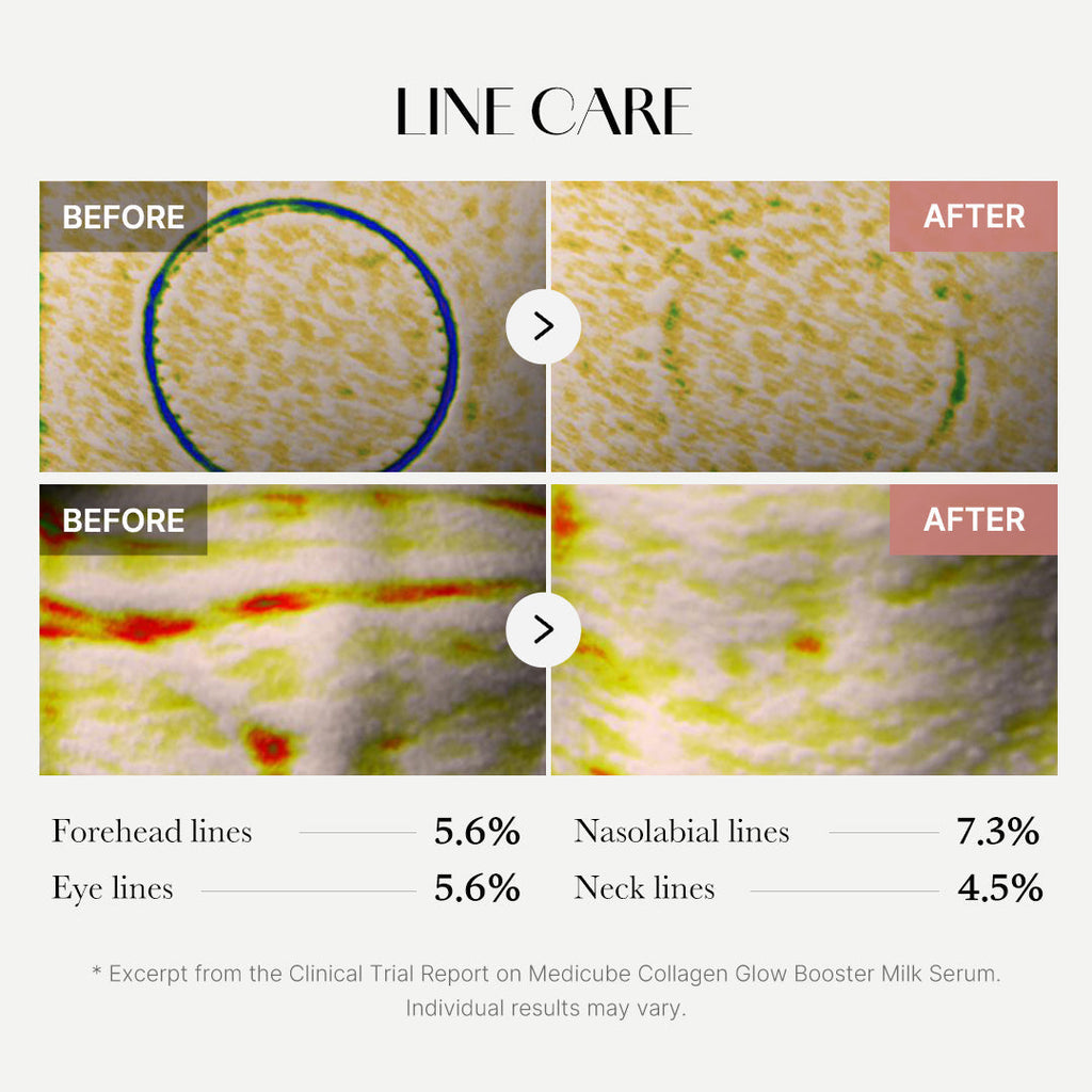 Medicube Collagen Glow Booster Serum 15ml | Radiance & Firming Care