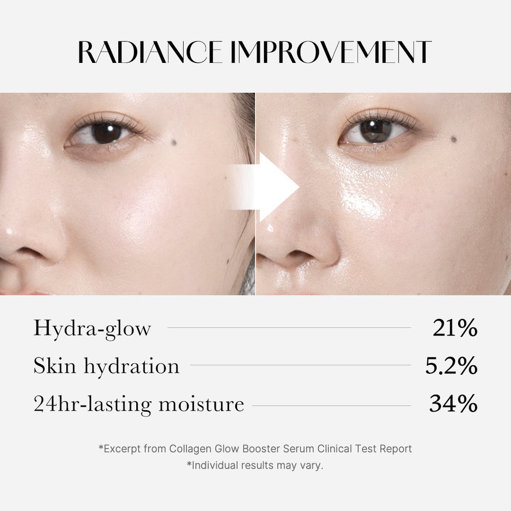 Medicube Collagen Glow Booster Serum 15ml | Radiance & Firming Care
