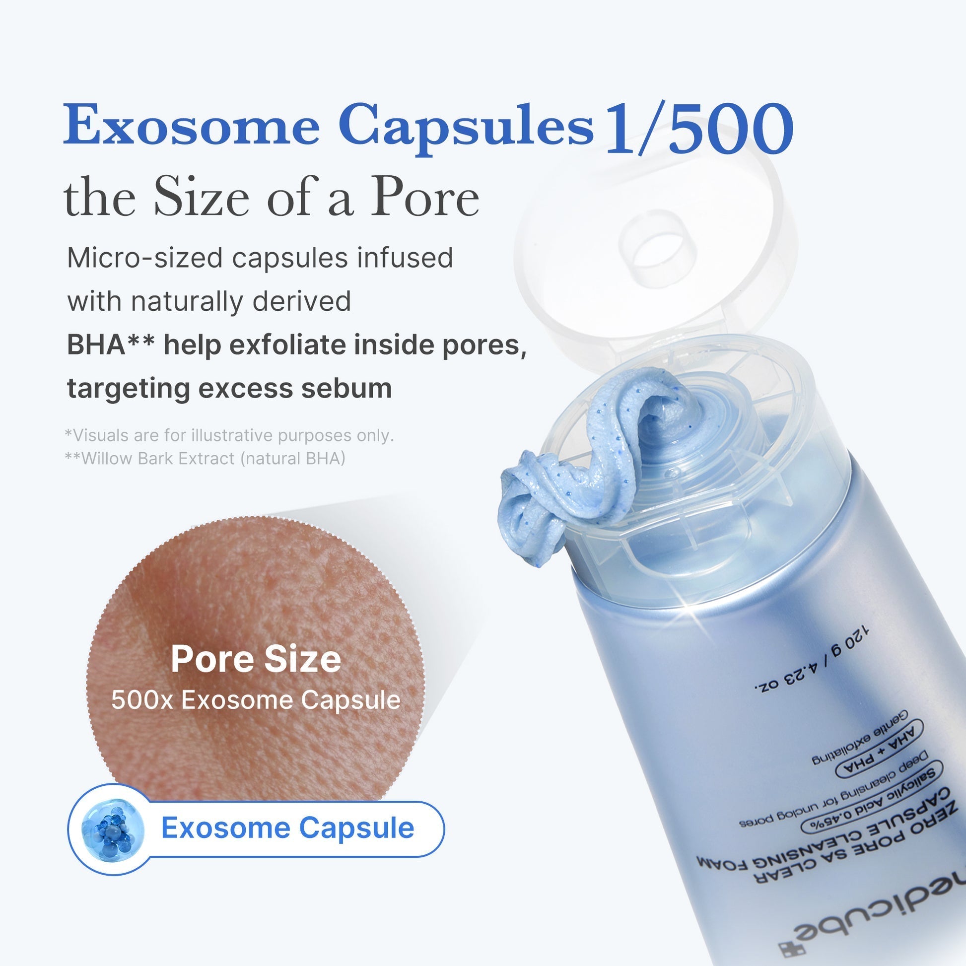 Medicube Zero Pore SA Clear Capsule Cleansing Foam 120gm