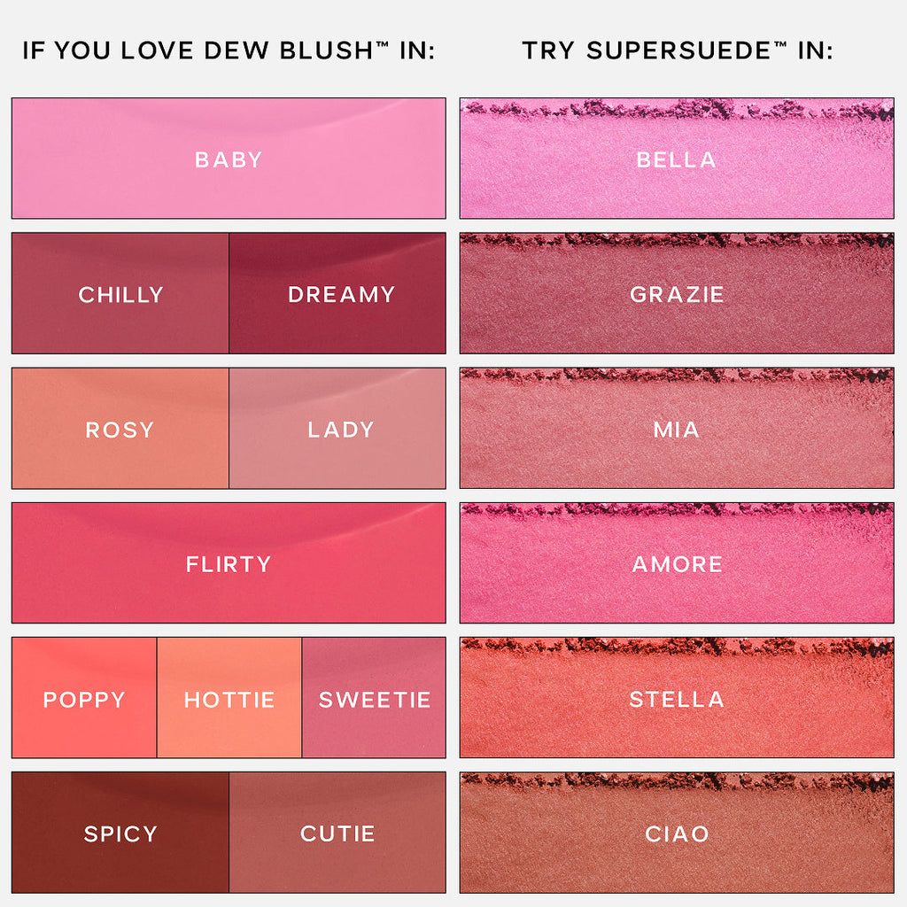 The Blush Stack