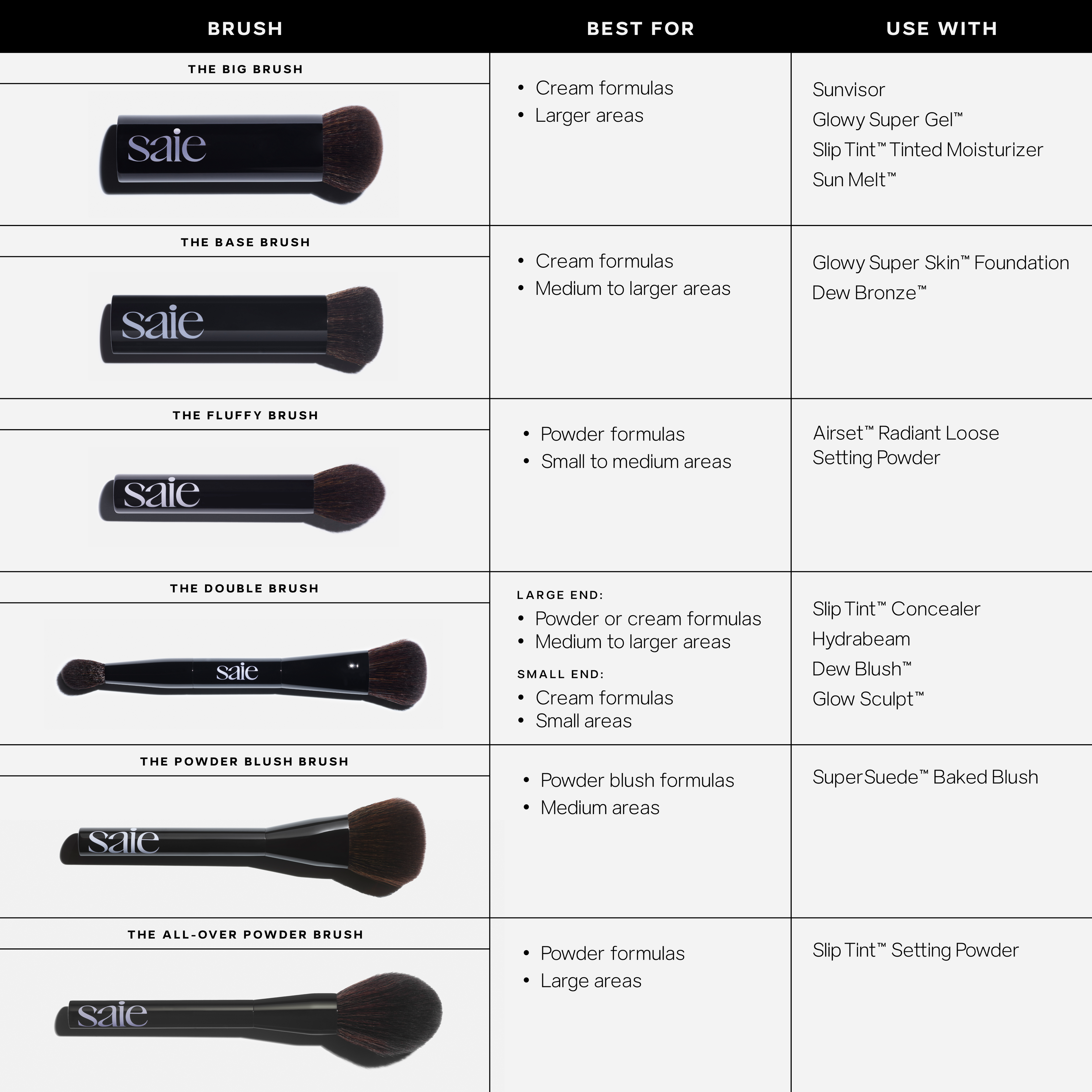 The Double Brush