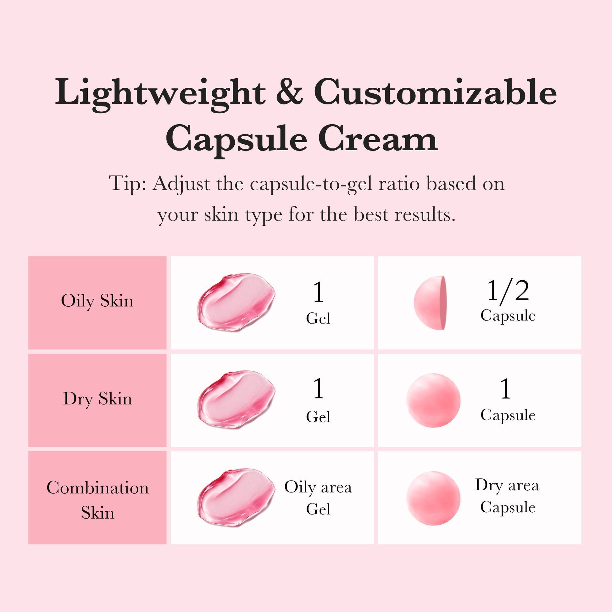 Medicube TXA Niacinamide Capsule Cream [55gm]